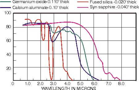 Fig4b.jpg (43270 bytes)